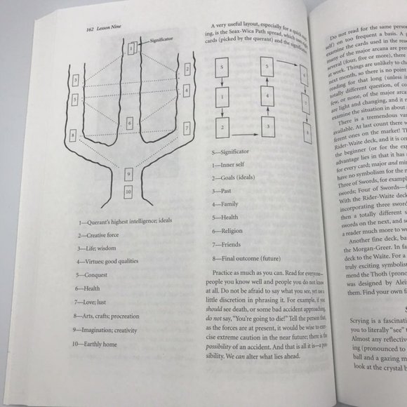 Bucklands Complete Book Of Witchcraft - Picture 3 of 8